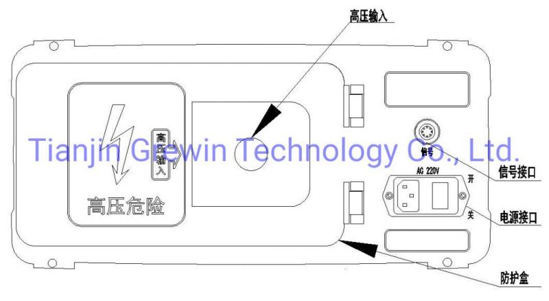 Cable Fault Multi-Impulse Coupler Test Equipment for Cable Fault Testing