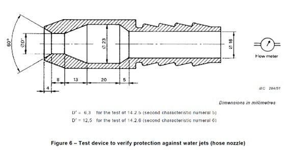 Touch Screen Ipx5 Ipx6 Rain Water Spray Resistance Test/Testing Chamber