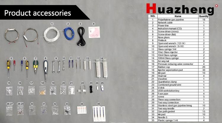 Gas Chromatography Instrument Portable Dissolved Gas Analysis for Transformer Oil