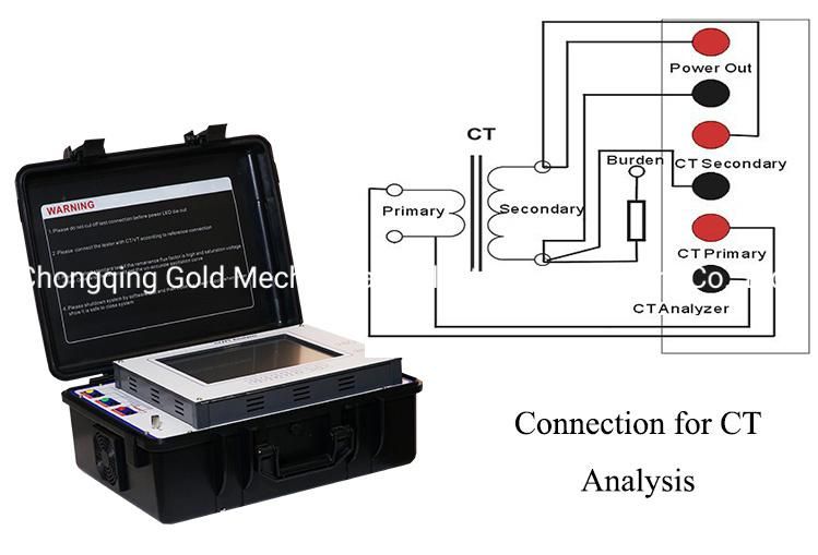 Current Transformer Automatic CT PT Analyzer Instrument Transformer Testing Equipment for Gis CT Testing