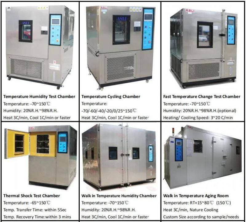 High Temperature Controlled Heating Oven for Industrial Drying Test