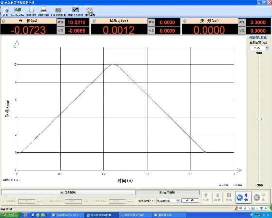 Microcomputer Control Shock Absorber Fatigue Testing Machine for Laboratory