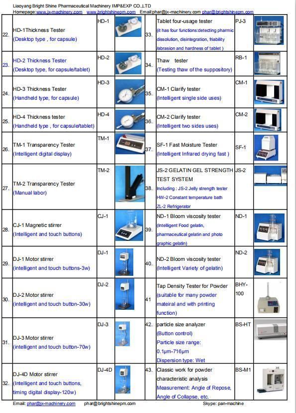CS-3 Pharmaceutical Machine Tablet Friability Tester