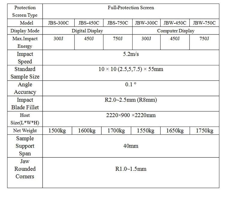 Jbw-300 Microcomputer Controlled Pendulum Automatic Metal Impact Tester