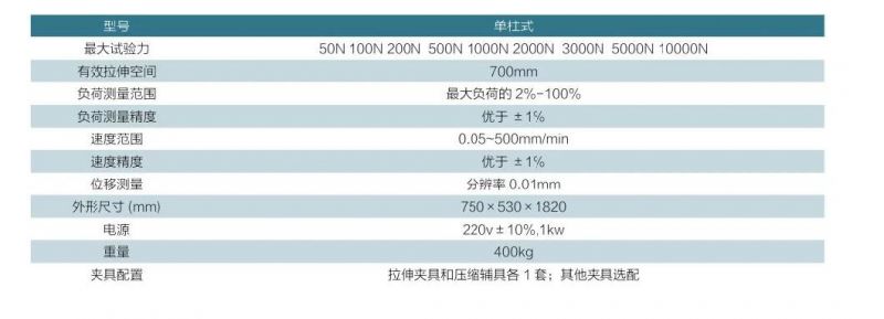 50n 100n 200n 500n 1kn 2kn 5kn 10kn Single Column Wdw Digital LCD Panel Control Tensile Testing Machine