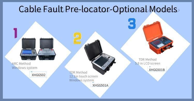 Ground Resistance Tester Earth Test Soil Resistivity Ground Voltage Tester (XHDJ706)