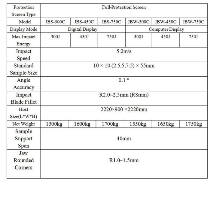 Jbdw-300y/300d Pendulum Charpy Impact Testing Machine with Low Temperature Chamber Low Temperature Tank Price