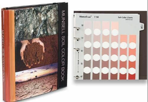 Munsell Soil Color Book