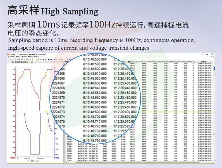 Computer Battery Analyzer Tool Laptop Battery Tester