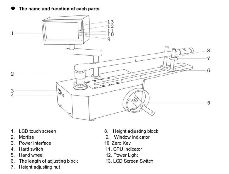 Auto Test Equipment Anj-M3000 Digital Torque Wrench Calibrator