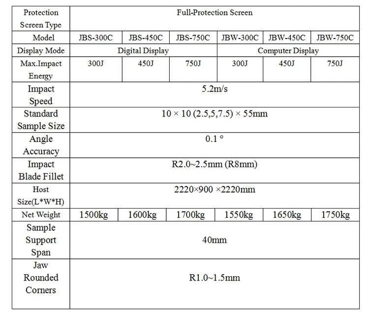 Jb-300j/500j Charpy Metal Pendulum Impact Testing Machine for Laboratory
