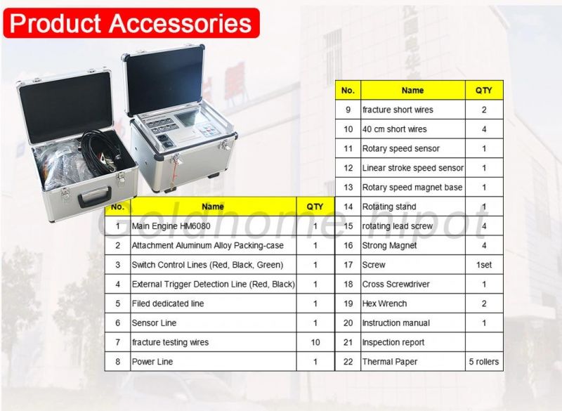 Hmdq Circuit Breaker Testing Equipment