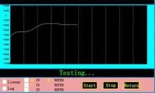 Sweep Frequency Response Analyzer