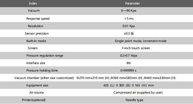 DH-LT-02P Leading Manufacture Directly Supply Digital Display Sealing Testing Instrument