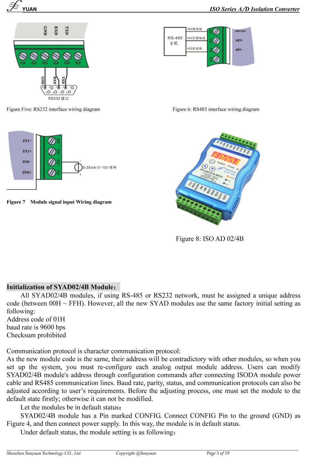 Two/Four-Channel 0-5V/4-20mA to RS232/RS485 Converter with LED Display