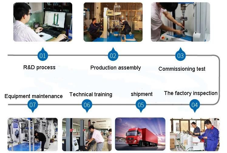 ASTM Computer Servo Universal Tensile Strength Testing Machine