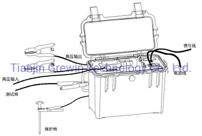 Cable Fault Multi-Impulse Coupler Test Equipment for Cable Fault Testing