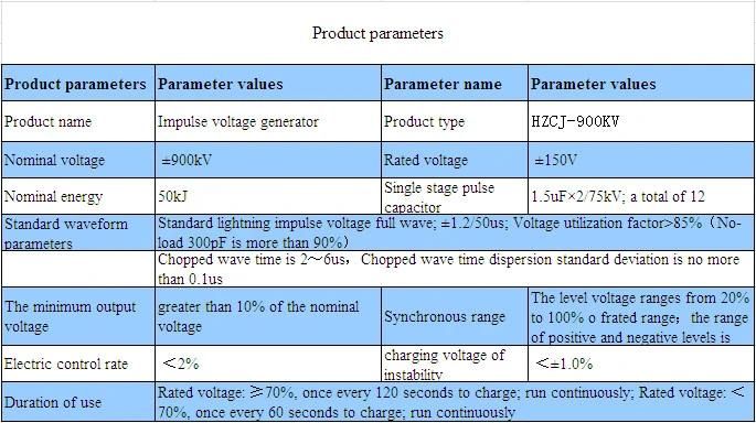 1000kv-50kj Impulse Voltage Test Device for High Voltage Power Equipment