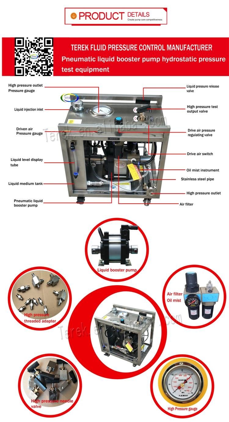 Terek Brand Air Driven Pump Hydro Hydrostatic Hydraulic Water Pressure Testing Machine