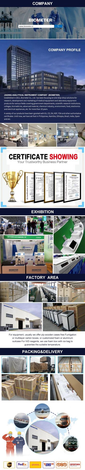 Biometer Pharmaceutical Industry Temperature Simulation Medicine Drug Stability Chamber