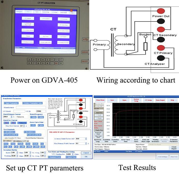 Portable Current Transformer Volt-Ampere Characteristic Tester Automatic CT PT Analyzer for All Kinds of CT PT