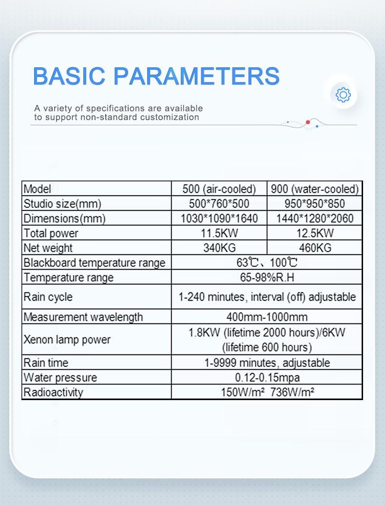Rubber and Plastic Programmable Xenon Weathering Resistance Aging Testing Machine