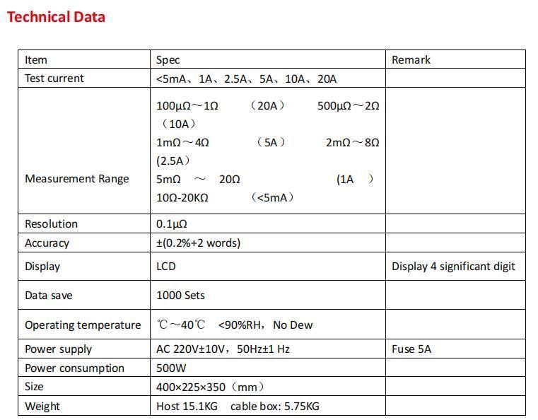 Xhz1320/1320A Three-Channel DC Resistance Tester
