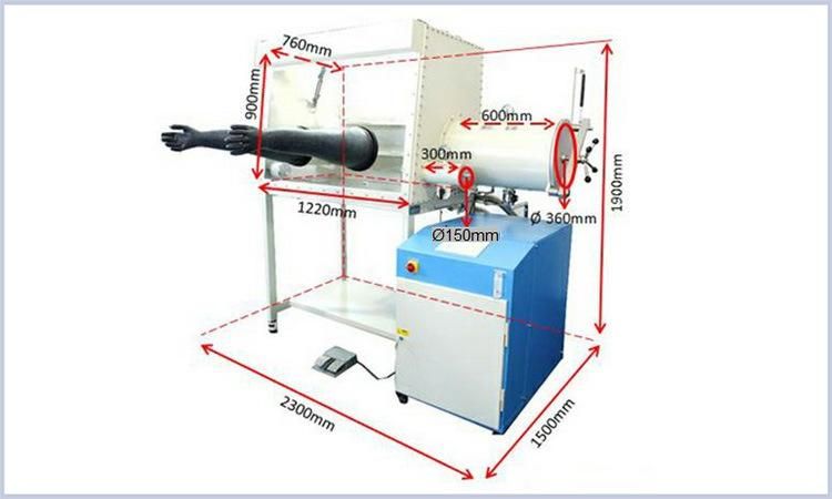 Large Portable Glove Box with Gas Purification System and Digital Control System