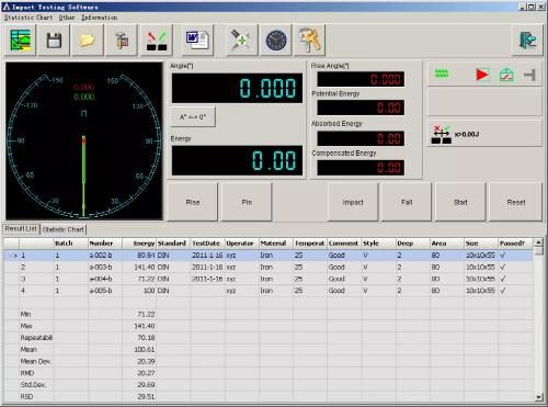 Jbw-300j Computer Controlled Fully Automatic Metal Impact Testing Machine Equipment for Material Testing Laboratory