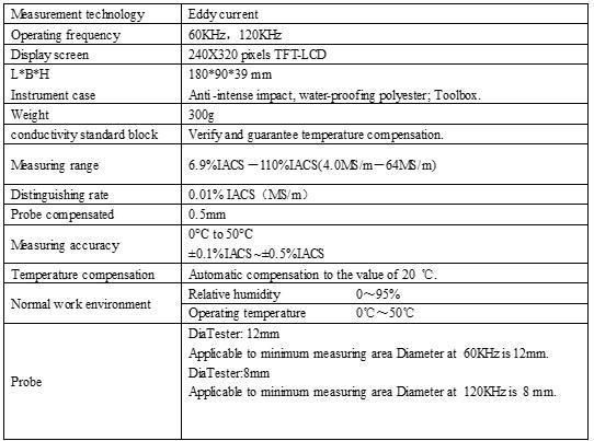 Aluminum Digital Portable Eddy Current Conductivity Tester Meter Conductivity Analyzer Instrument
