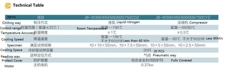 Jb-Wcyz Microcomputer Controlled Low Temperature Automatic Impact Testing Machine
